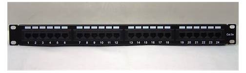 Patch Panel